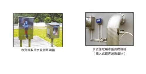 工業智能取水計量系統 終端計量設備的技術解析與應用前景